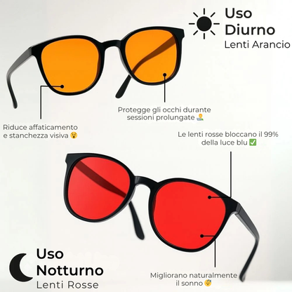 Vocalmy® Occhiali Unisex Anti Luce Blu