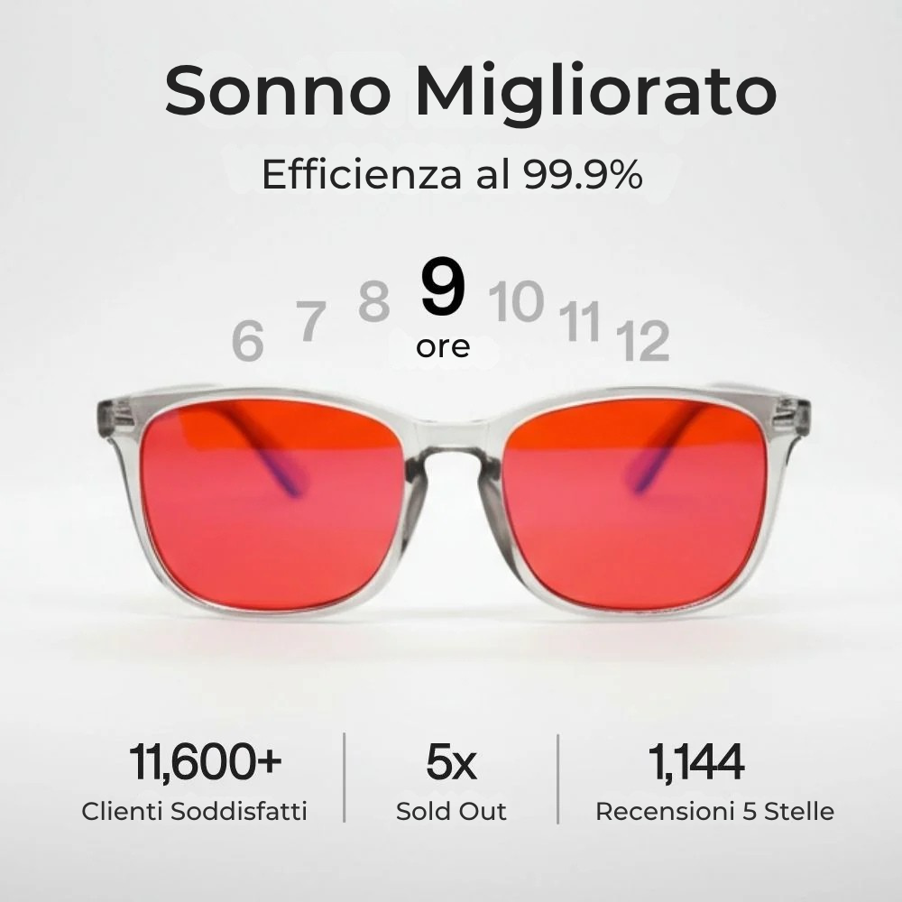 Vocalmy® Occhiali Unisex Anti Luce Blu