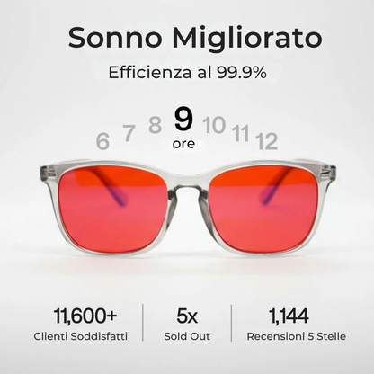 Vocalmy® Occhiali Unisex Anti Luce Blu